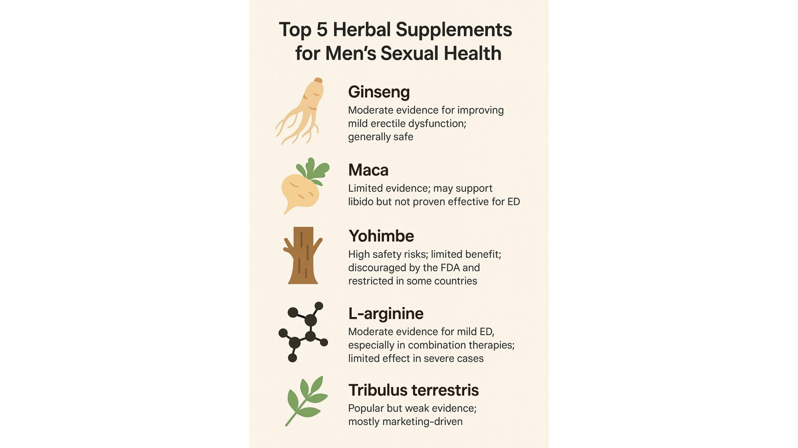 Top 5 Herbal Supplements